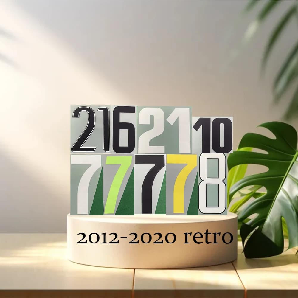 2012-2020 Juvent2us Football Club Home Away Third namesets Sticker pir21lo Ronal7do Custom Name and Number