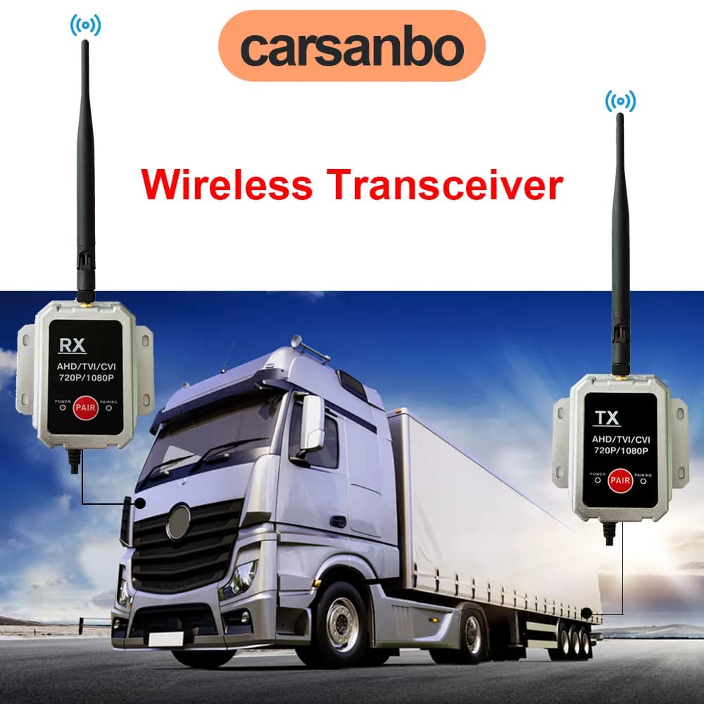 Carsonbo Wireless Transceiver for Up to 1080P Wired AHD Car Vans Bus Truck Camera Wireless Transmitter Receiver for AHD Monitor