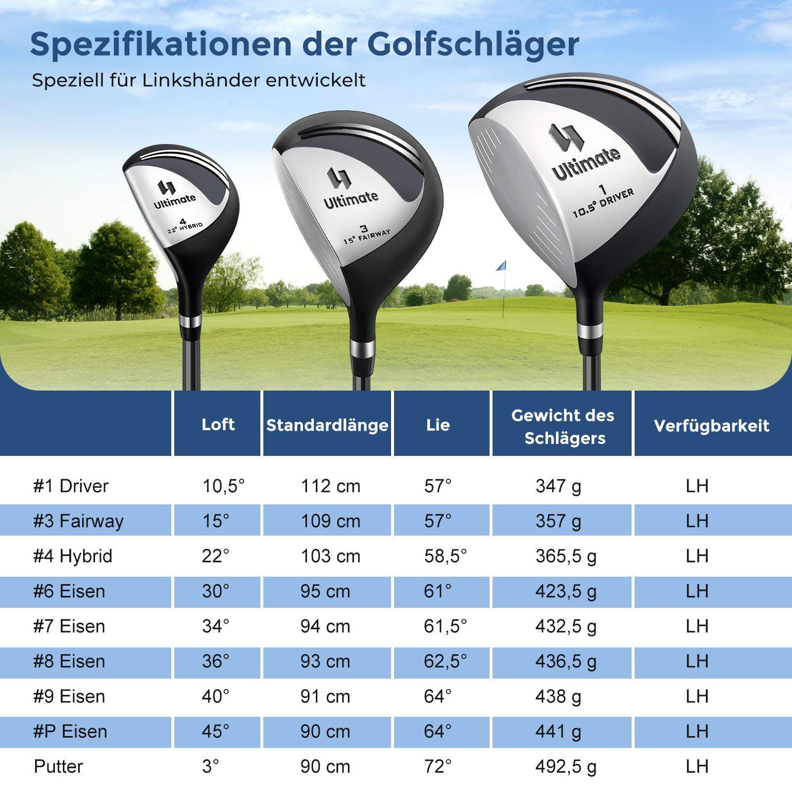 Venstrehåndet herre golfkøllesæt med standbag – sort view 2