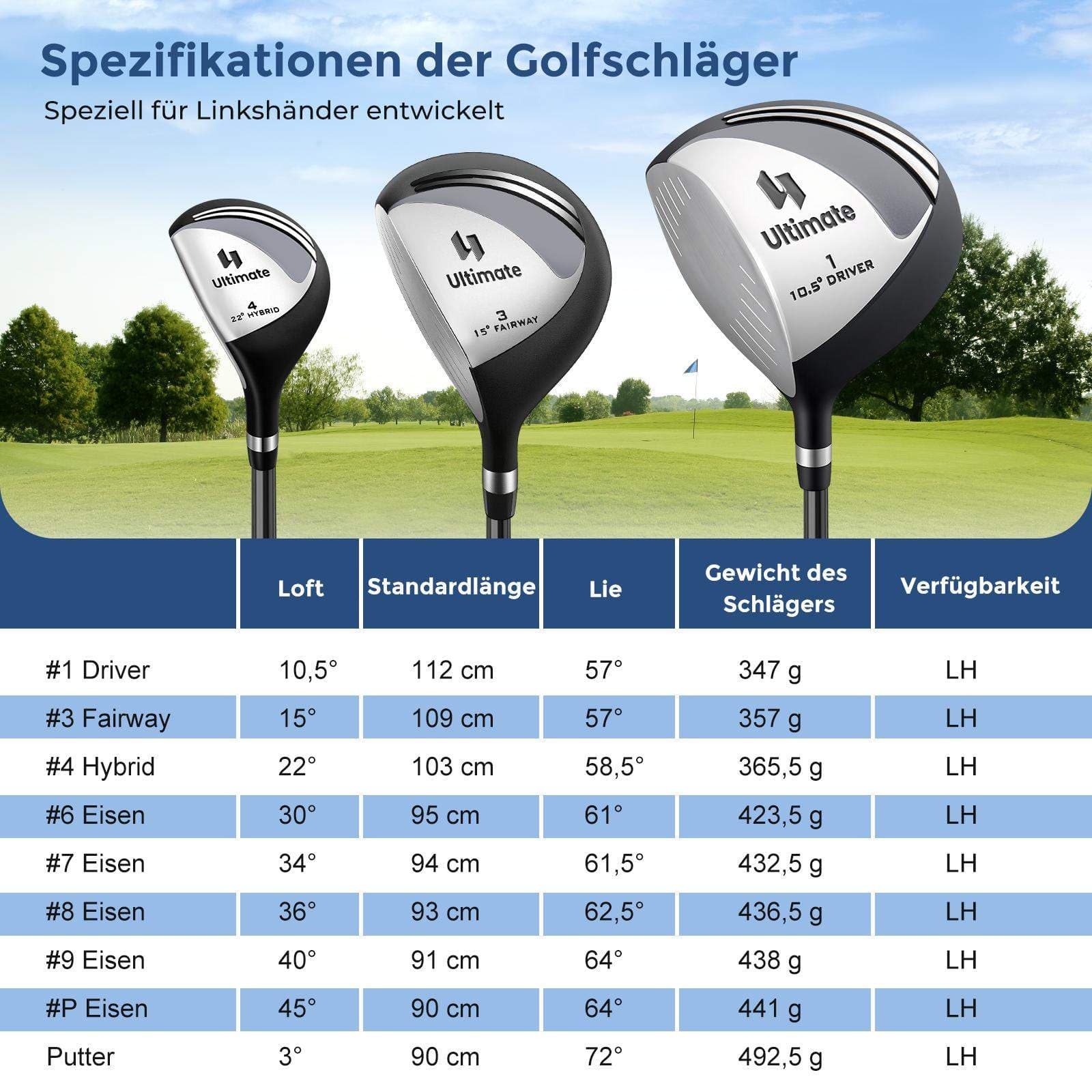 Komplet golfkøllesæt til venstrehåndede mænd med standbag view 2
