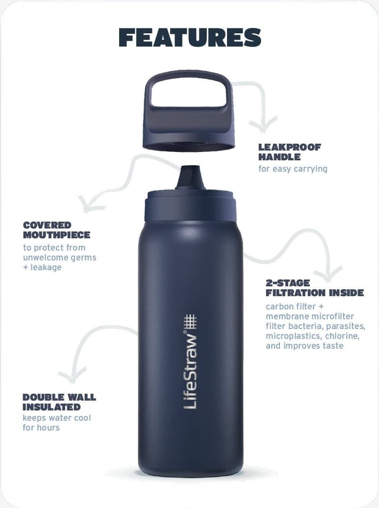 LifeStraw - Go 2.0 vandflaske 700ml i Rustfrit stål (Sort) view 2
