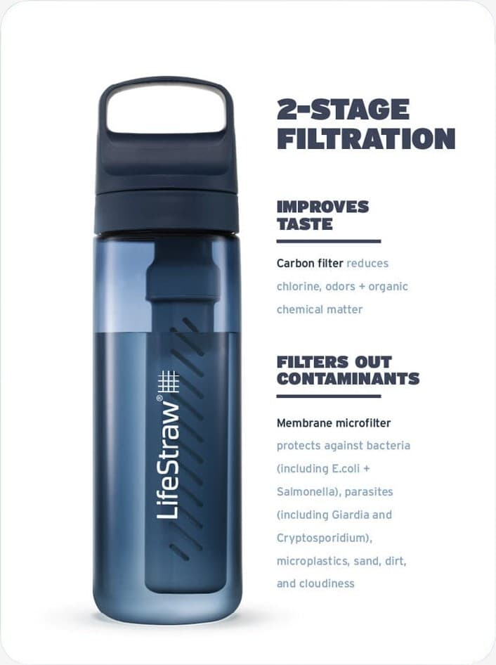 LifeStraw - Go 2.0 vandflaske 1L (Blå) view 2