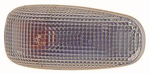 Indicator