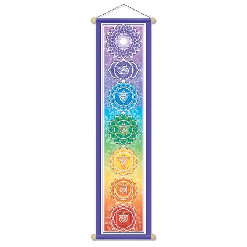 Chakra banner